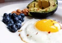 15 Budget-Friendly Keto Foods Shopping List Eggs and avacado
