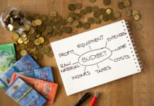 Easy But Powerful ways To Save Money