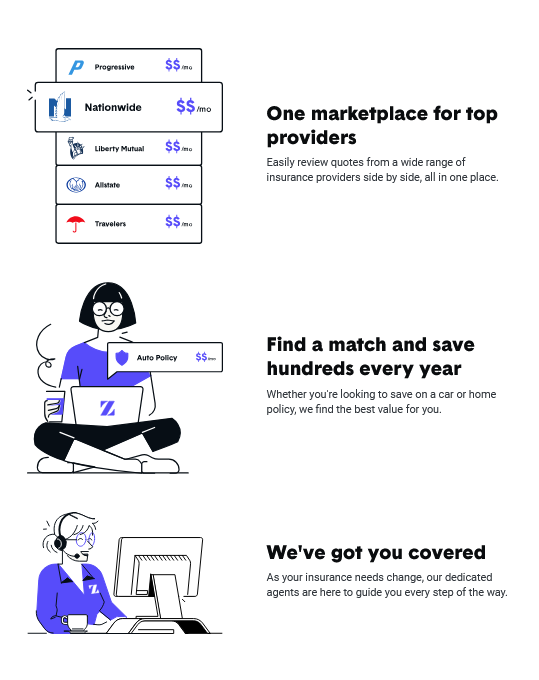 FireShot Webpage Screenshot #2194 – ‘The Zebra_ Instantly Compare Insurance Quotes’ – www.thezebra.com