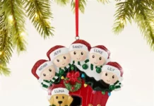 The Magic of Personalized Christmas Ornaments