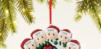 The Magic of Personalized Christmas Ornaments