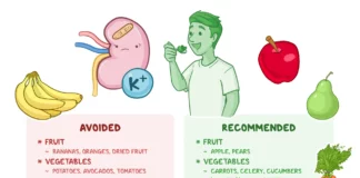 Low Potassium Diet Benefits and Food Choices