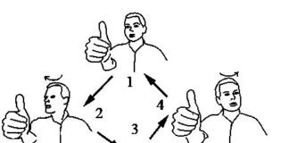 Vor Exercises for Home to Build Muscles Fast