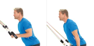 Elastic Band Tricep Exercises to Build Strength Elastic Band Tricep Exercises to Build Strength