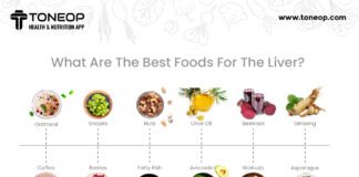 Liver Reduction Diet Best Nuts for Weight Loss