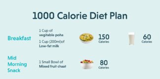 1000 Calorie Diet Effective for Fat Loss 1000 Calorie Diet Effective for Fat Loss