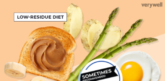 Low Residue Diet for Gut Health Low Residue Diet for Gut Health