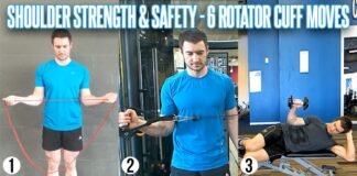 Rotator Cuff Exercises for Stronger Shoulder Muscles