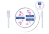 PKU Diet Meal Plan for Better Nutrition PKU Diet Meal Plan for Better Nutrition