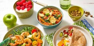 High Protein Diet Meal Plan for Weight Loss High Protein Diet Meal Plan for Weight Loss