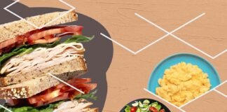 7 Day Protein Diet Plan for Weight Loss and Health