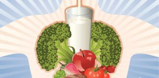 Crohn’s Diet Plan for Reducing Flare-Up Symptoms Crohn's Diet Plan for Reducing Flare-Up Symptoms