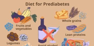 Prediabetes Diet Meal Plan for Better Health Prediabetes Diet Meal Plan for Better Health